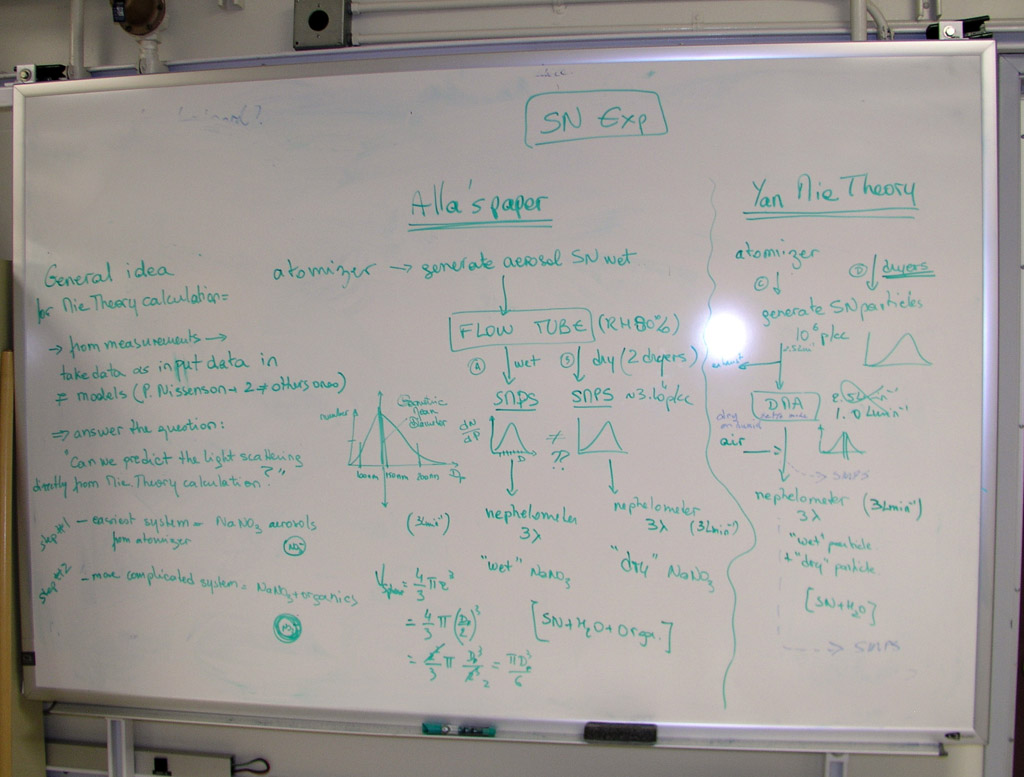2009_AirUCI_tours_025